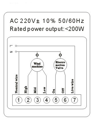 3 Fan Speed Digital Wireless Room Thermostat 200 W For Fan Coil Units